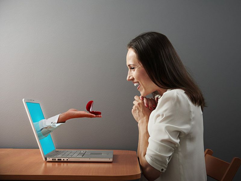 Testimonial of Membrana United States Eastern Internet Dating: Features, Opportunities, and Potential customers